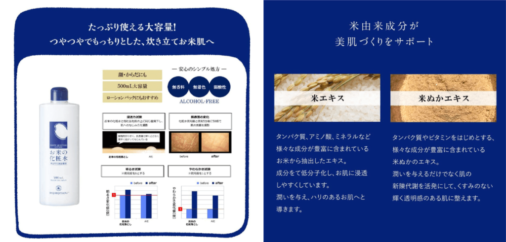 MOMOTANI お米の化粧水